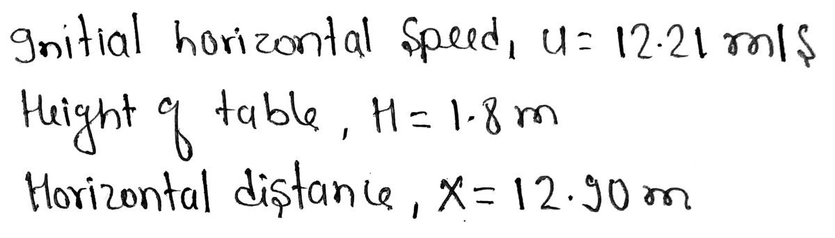 Physics homework question answer, step 1, image 1